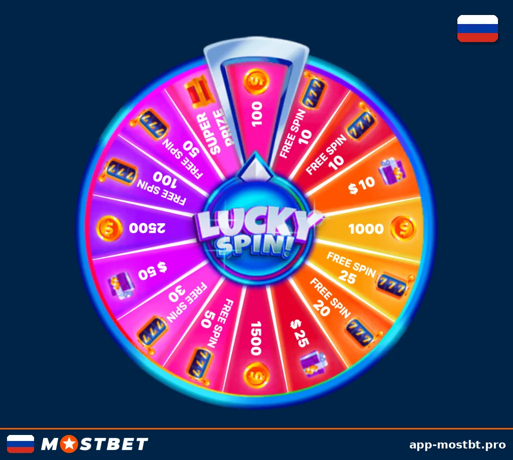 Колесо фортуны Lucky Spin в Mostbet apk: секторы с фриспинами, деньгами, коинами и суперпризом
